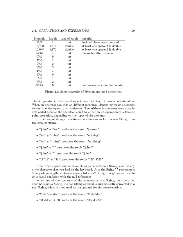 Introduction to Computer Science with Java Programming - Page 29